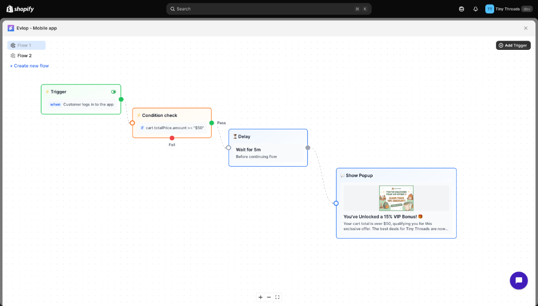 Evlop automation flow chart